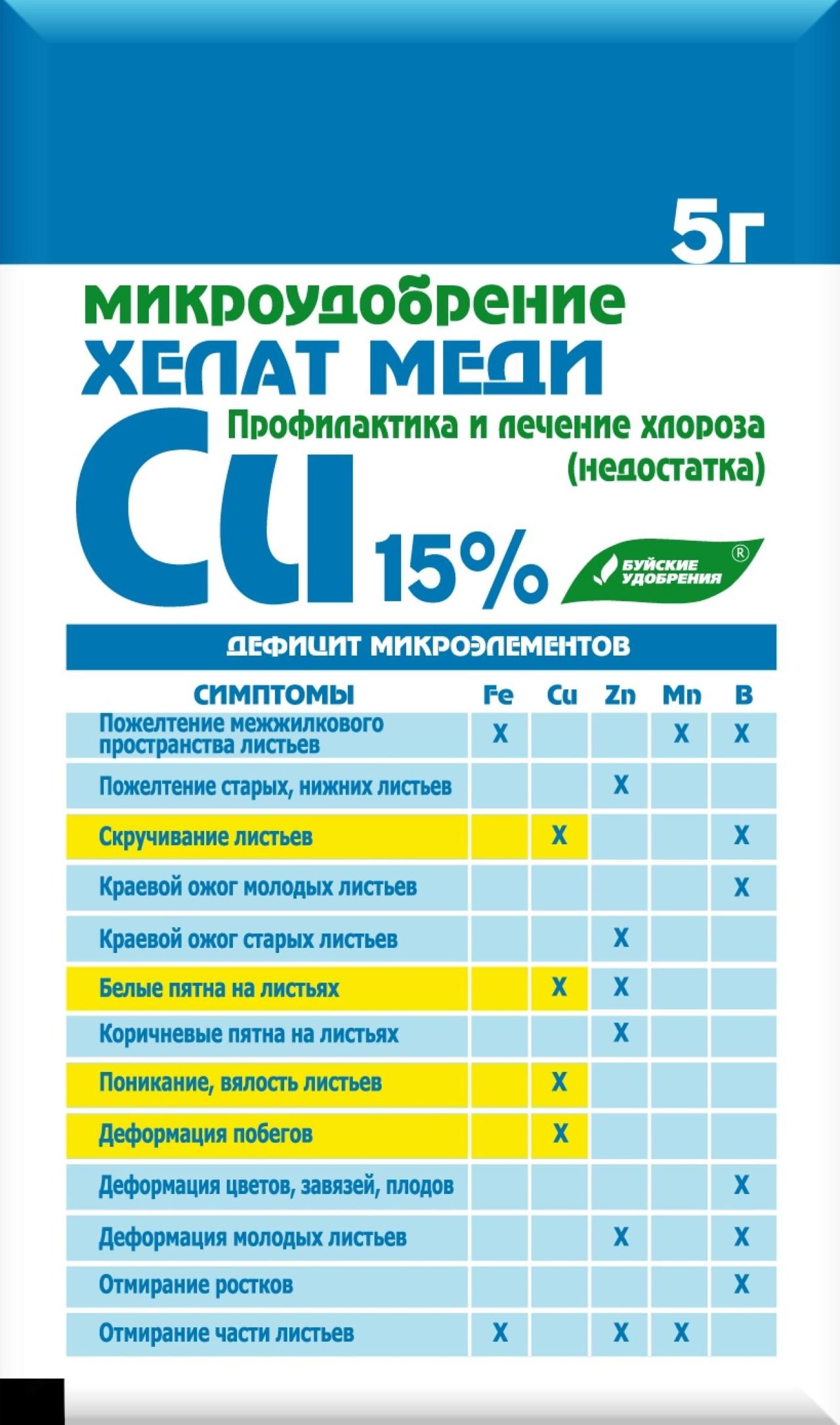 л хелат меди